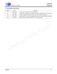 CS3012-ISZR Datasheet Page 17