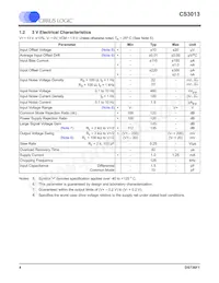 CS3013-FSZR Datasheet Pagina 4