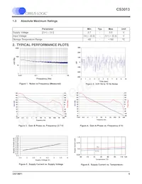 CS3013-FSZR Datasheet Page 5