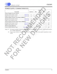 CS3301-ISZR Datasheet Page 9