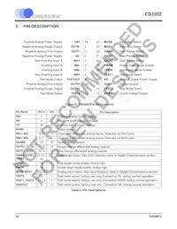 CS3302-ISZR Datasheet Page 14