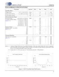 CS5374-CNZ Datenblatt Seite 7