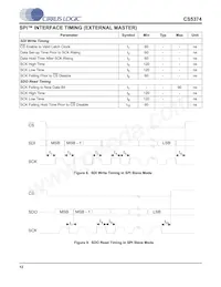 CS5374-CNZ Datasheet Page 12