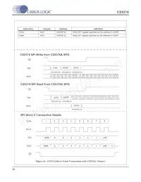 CS5374-CNZ Datasheet Page 22