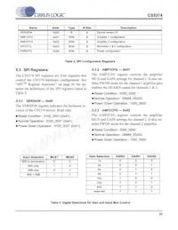 CS5374-CNZ Datasheet Page 23