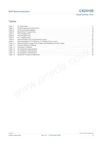 CX24109-11Z Datasheet Page 9
