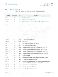 CX24118A-12Z Datasheet Page 12