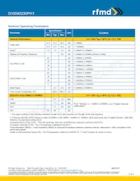 D10040230PH1 Datasheet Pagina 2