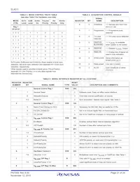 EL4511CU-T13 Datasheet Page 21