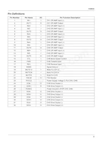 FAN8035L Datasheet Page 3
