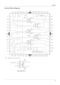 FAN8035L Datasheet Page 5