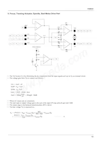 FAN8035L Datasheet Pagina 13