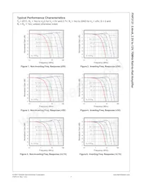 FHP3131IL6X Datasheet Page 7