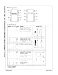 FMS6418BM16X Datasheet Pagina 2