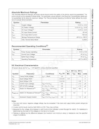 FSHDMI04QSP Datasheet Page 3