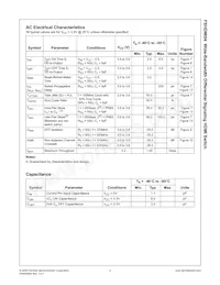 FSHDMI04QSP Datasheet Page 4