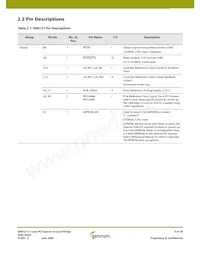 GN4121-CBE3 Datasheet Page 9