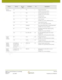 GN4121-CBE3 Datasheet Pagina 10