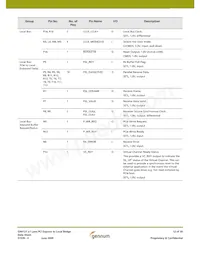 GN4121-CBE3 Datasheet Page 12