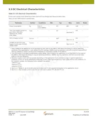 GN4121-CBE3 Datasheet Page 16