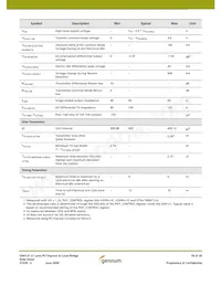 GN4121-CBE3 Datenblatt Seite 18