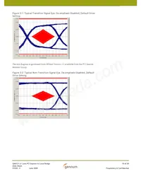 GN4121-CBE3 Datenblatt Seite 19