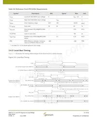 GN4121-CBE3 Datasheet Page 21