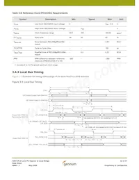 GN4124-CBE3 Datasheet Page 22