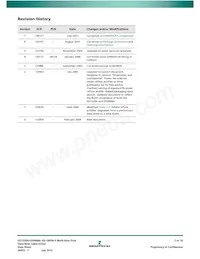 GS1528ACTAE3D Datasheet Page 2