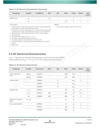 GS1528ACTAE3D Datasheet Page 6
