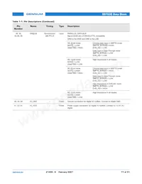 GS1532-CFE3 Datasheet Page 11