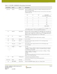GS1535BCFUE3 Datasheet Page 8