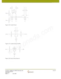 GS1535BCFUE3 Datasheet Pagina 14