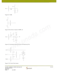 GS1535BCFUE3 Datasheet Page 15