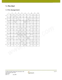 GS1559-CB Datasheet Page 5
