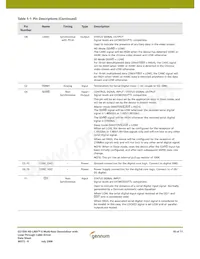 GS1559-CB Datasheet Page 10