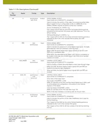 GS1559-CB Datasheet Page 14