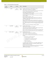 GS1561-CFTE3 Datasheet Pagina 9