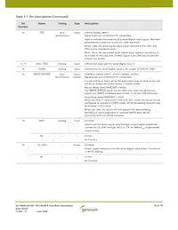 GS1561-CFTE3 Datasheet Pagina 10