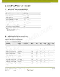 GS1561-CFTE3 Datasheet Page 19
