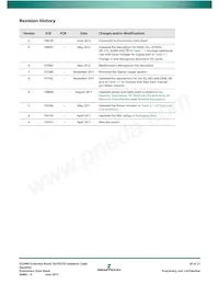 GS3440-INTE3Z Datasheet Page 20