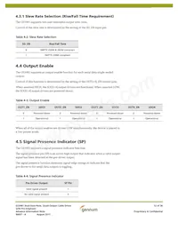 GS3481-INTE3Z Datasheet Pagina 12