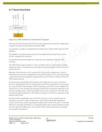 GS3481-INTE3Z Datasheet Pagina 15