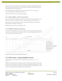 GS3481-INTE3Z Datasheet Page 20