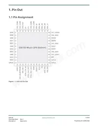 GS6150-INTE3 Datasheet Pagina 5