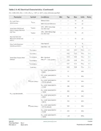 GS6150-INTE3 Datasheet Pagina 13