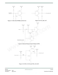 GS6150-INTE3 Datasheet Pagina 16