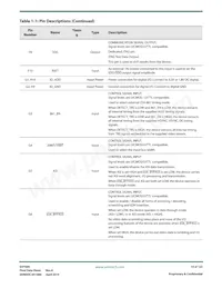 GV7600-IBE3 Datasheet Page 14