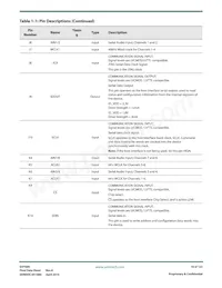 GV7600-IBE3 Datasheet Pagina 16