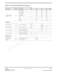 GV7600-IBE3 Datasheet Page 19